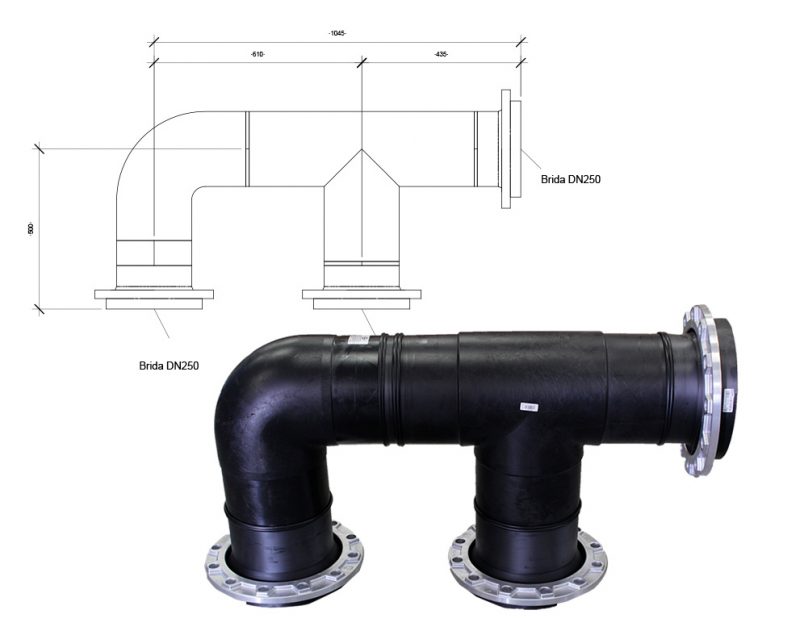 Colectores Sistema NIRON de polipropileno /PEAD Colectores-Sistema-Niron-PEAD